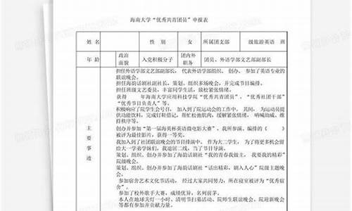 优秀团员申请表主要事迹怎么写_优秀团员申请表主要事迹怎么写300字