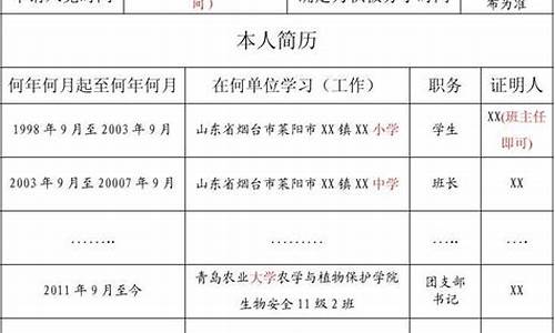 入党积极分子考察记录_入党积极培养考察登记表填写范文